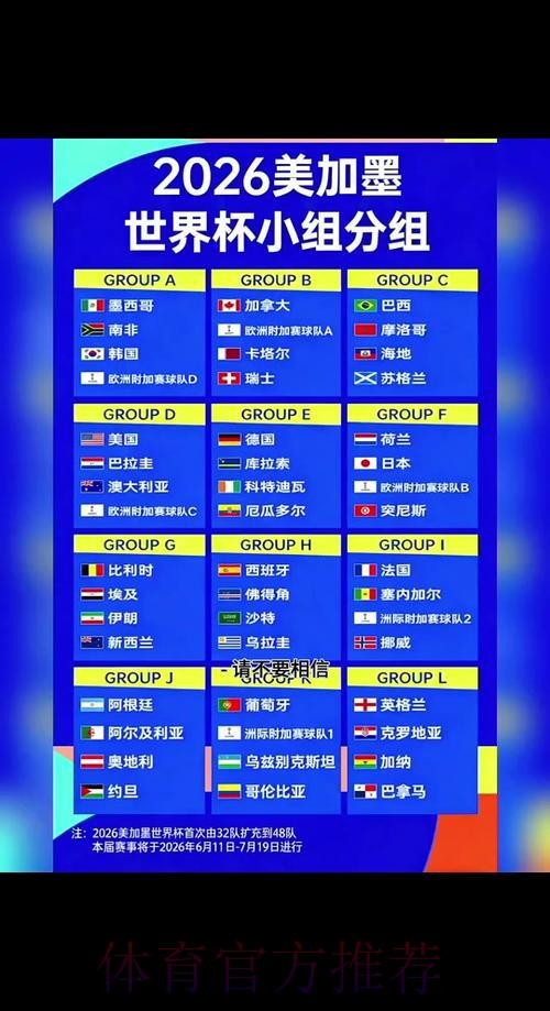 2026世界杯小组赛积分是否免费 2026世界杯小组赛积分是否免费
