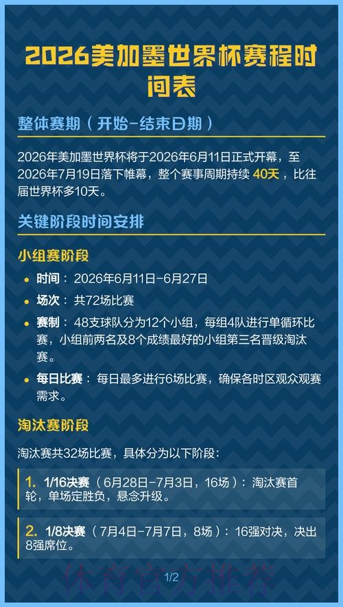 2026世界杯美国什么时候开始 2026世界杯美国什么时候开始