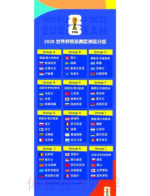 2026世界杯小组赛赛程入口 2026世界杯小组赛赛程入口